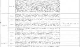 爆料安丘网红视频大全最新,最新视频大全精彩呈现